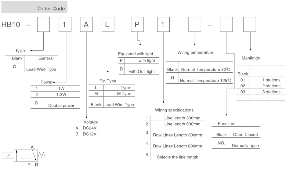 Hb10-Wire Leads Series 10mm Pilot Miniature Solenoid Valves