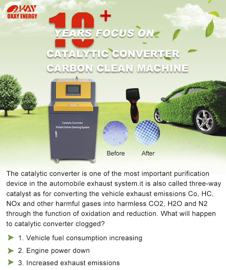 Upgraded Three-Way Catalytic Converter Washing Machine