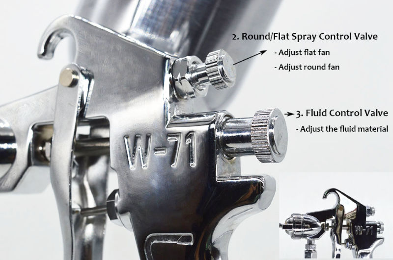 W-71-P Sawey Hand Spray Gun