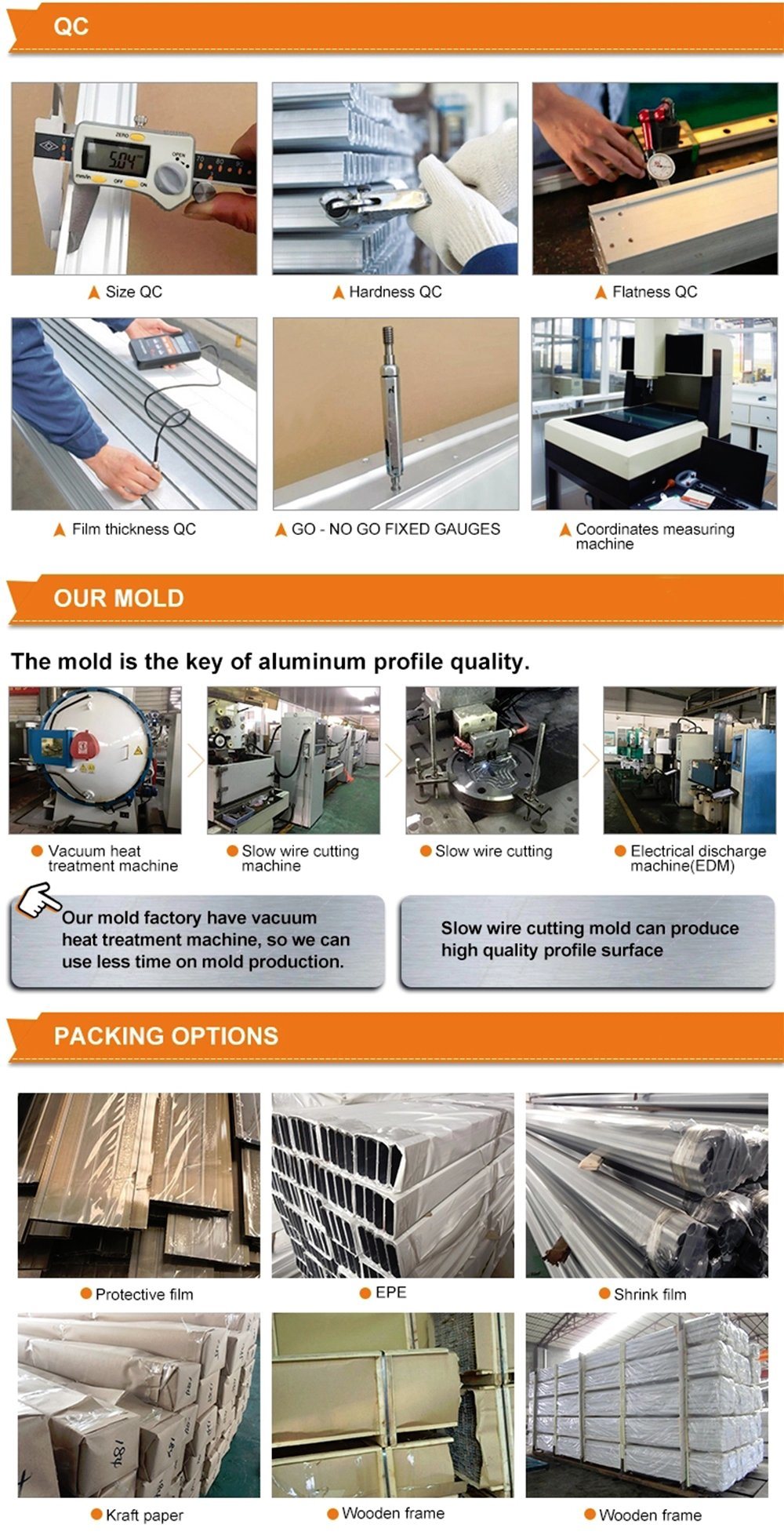 Custom High Quality Aluminum Window Sliding Door Industrial Aluminium Extrusion