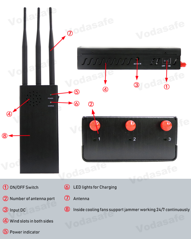 Handheld 3 Bands Car Remote Controls Blocker 315MHz/433MHz/868MHz; 3 Bands RF Signal Jammer