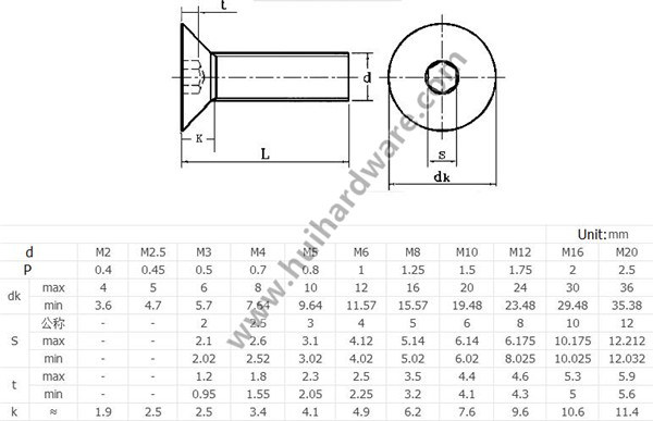 Countersunk Flat Head Machine Screws Stainless Steel Machine Screws