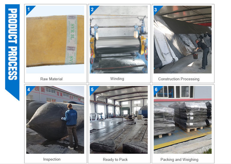 Vessel Launching and Landing Heavy Lifting Ship Rubber Airbags