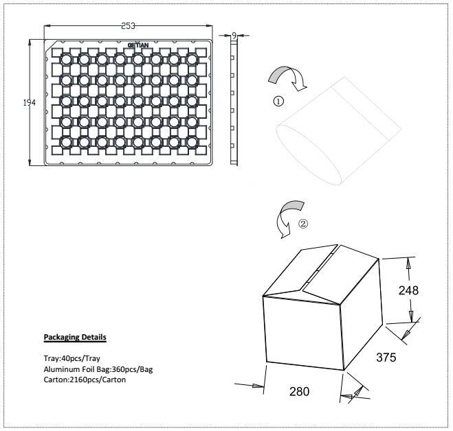 13 Year Manufacturer 25W 720mA 34V 1919 COB LED