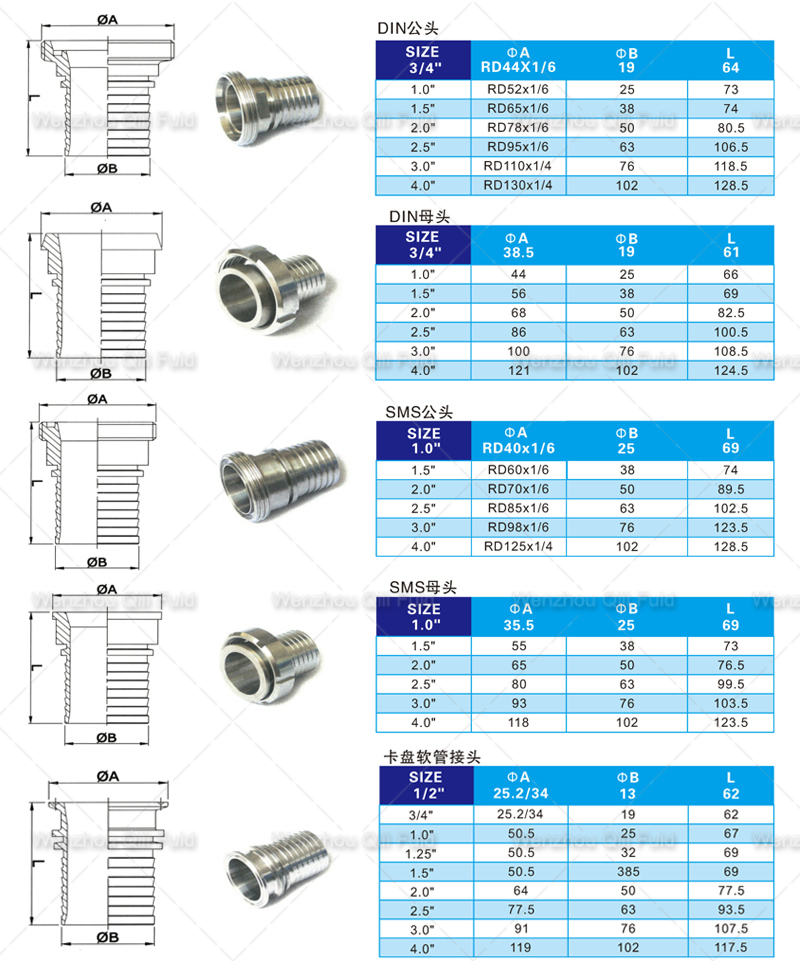 14mphr Sanitary Style Crimp Stem Clamp End Hose Shank