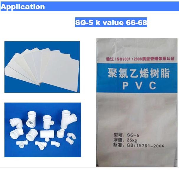 ISO Factory Direct Supply High Quality PVC Resin for PVC Pipe/Window/Door