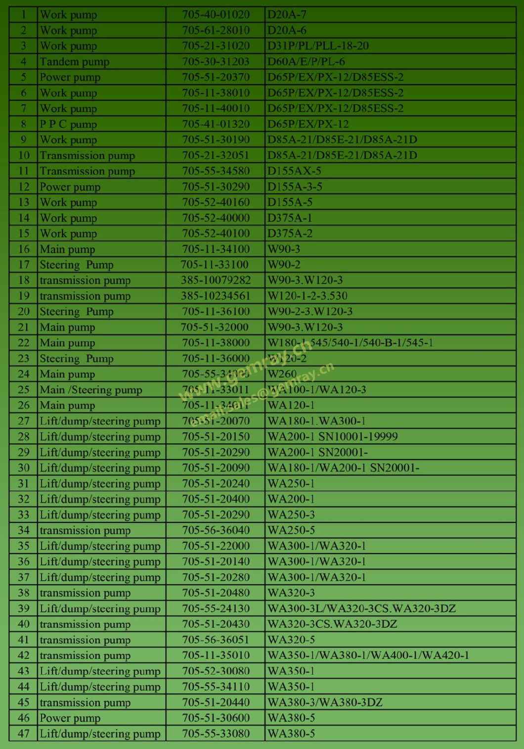 Water Pump Ass'y 6124-61-1004 for Bulldozer D155A-1 Spare Parts