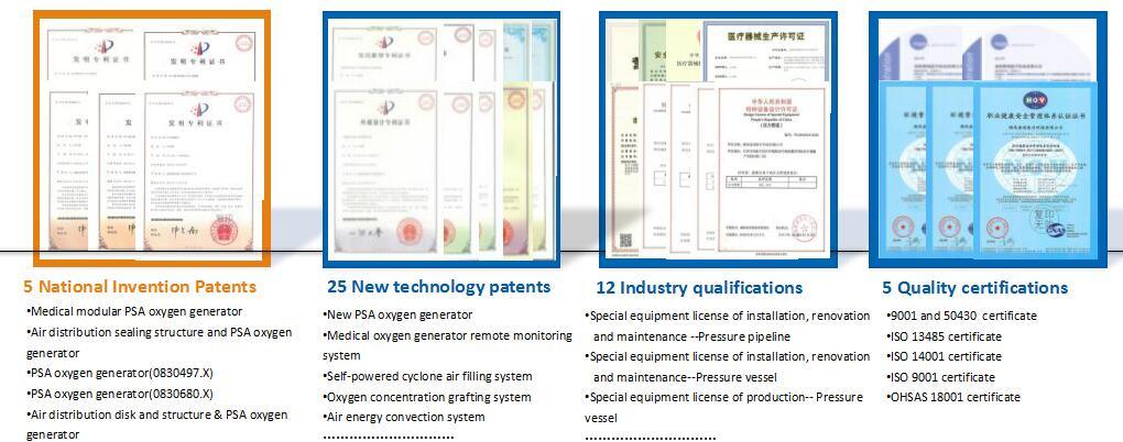 Small Psa Medical Oxygen Concentrator for Small Hospital