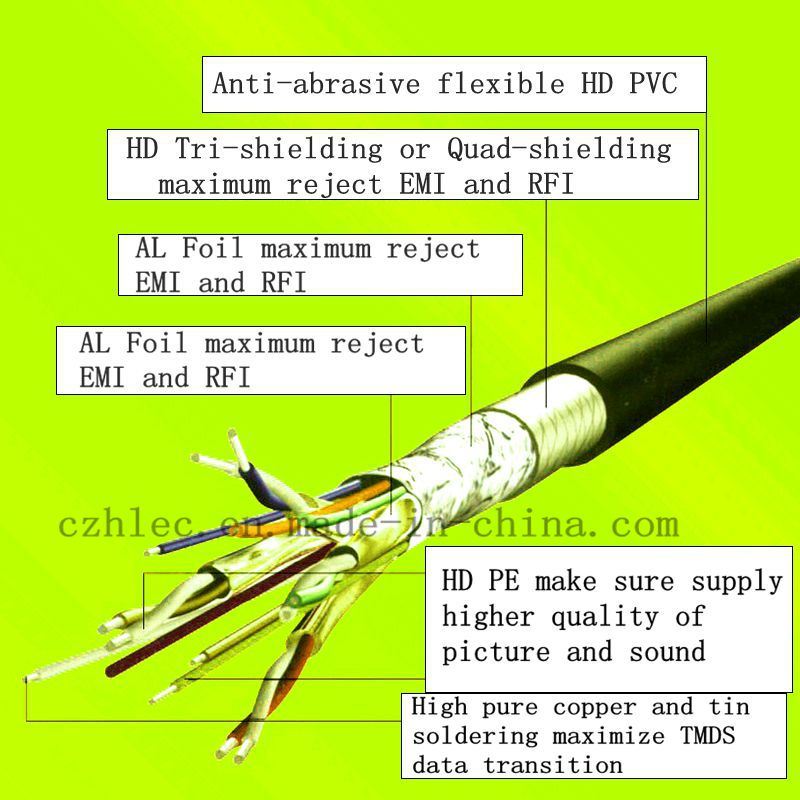 Nylon Layer HDMI to Micro HDMI Cable for HTC Samsung