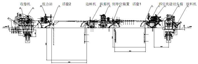 High Speed Slitting Line