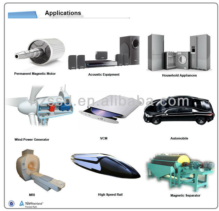 Permanent Neodymium Round Magnets with Hole