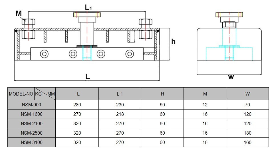 Special Model Green Coloured Precast Concrete Magnet Nsm-2100