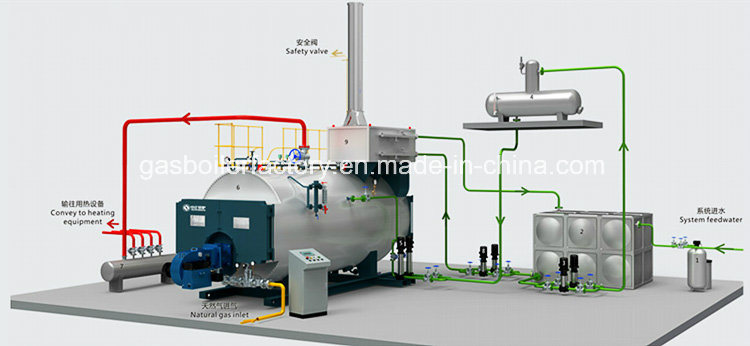 Energy Saving Industrial Steam Boiler Condensing Gas Boiler for Sale