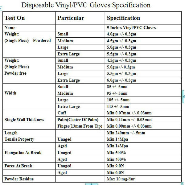 Disposable Examination Glove PVC Gloves