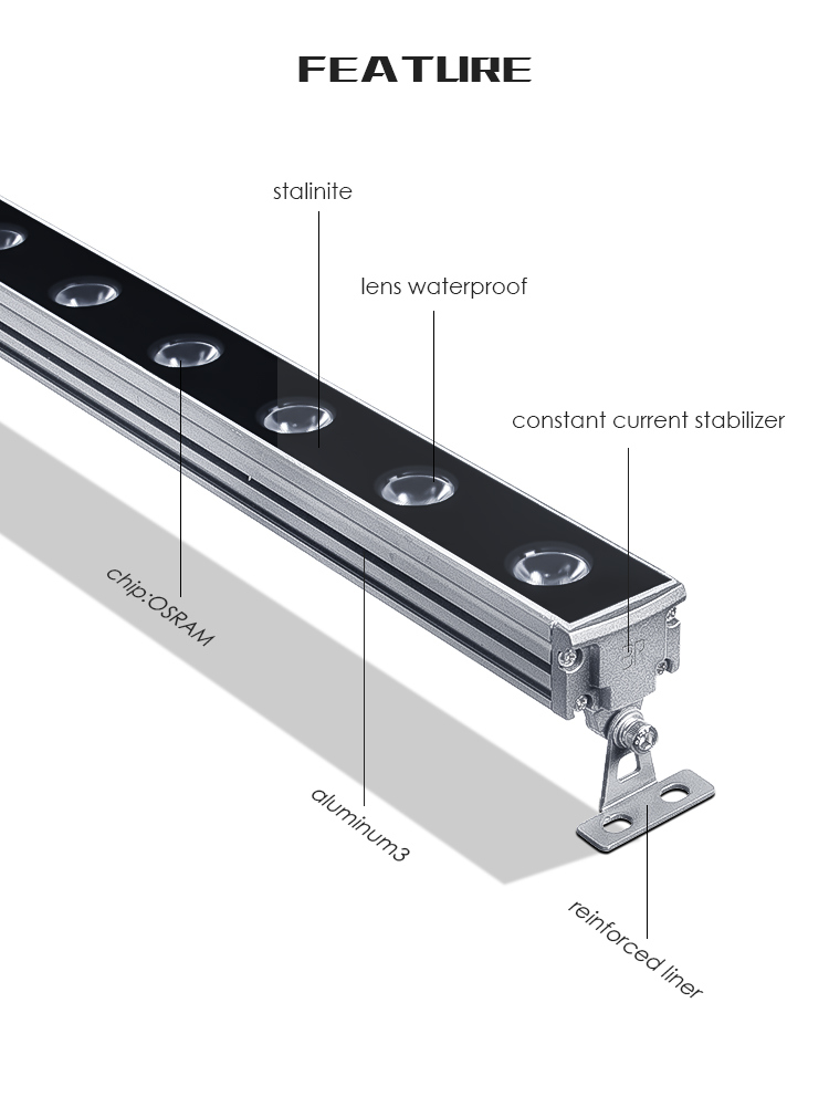 Outdoor DC Low Voltage IP65 Architectural Wall Washer Lamp