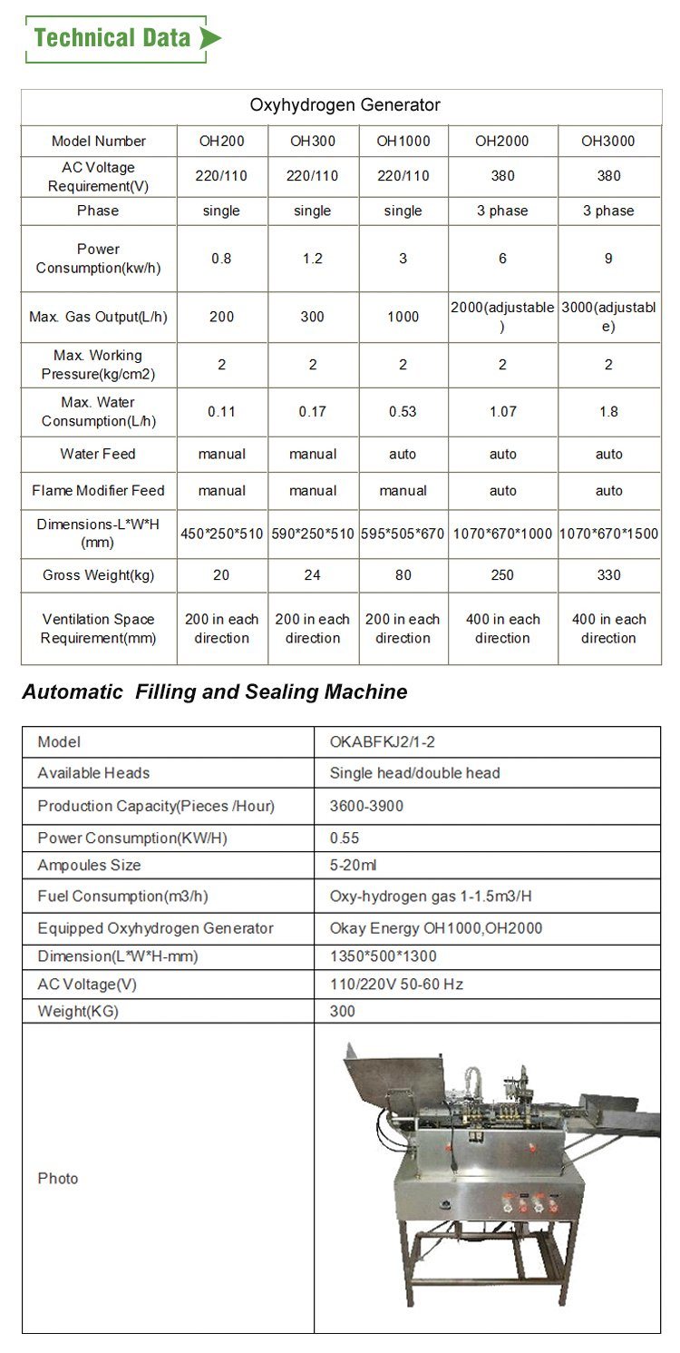 Ce Automatic Sealing Machine for Ampoule