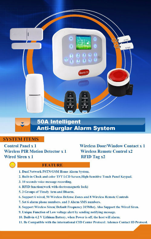 Home Security GSM Alarm with RFID Function for Burglar Alarm (ES-G50A)