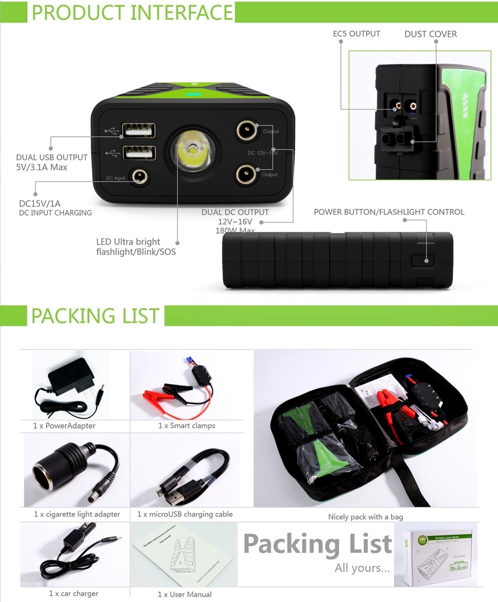 16800mAh Mini Car Jump Starter with Over-Temperature Protection