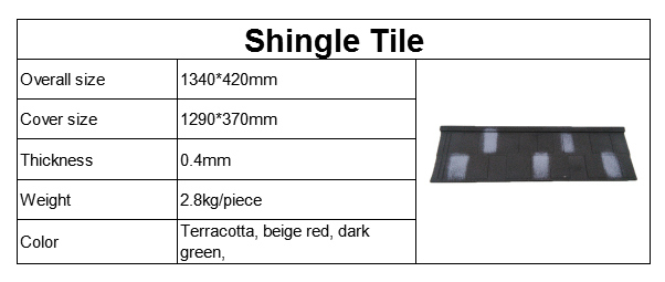 Al-Zn Steel Sheet Stone Coated Metal Shingle Roof Tile