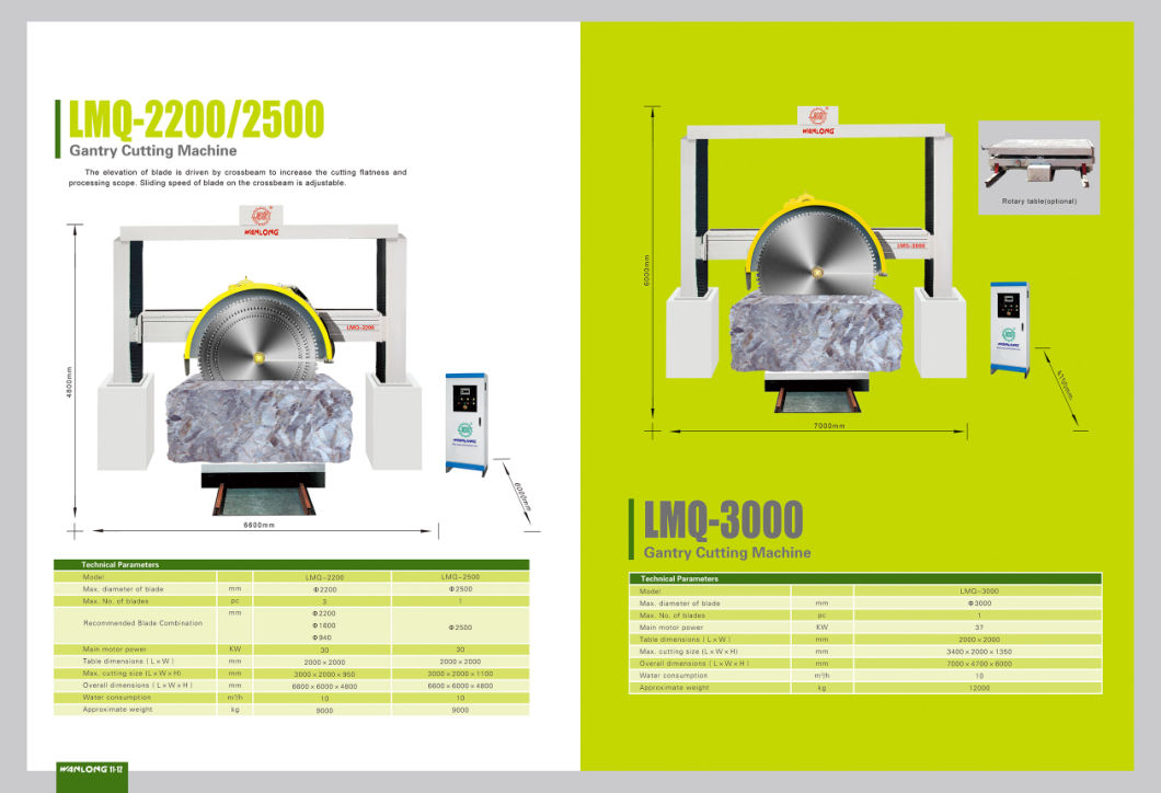 Gantry Saw Big Stone Cutter Machine for Cutting Granite Block Into Slabs/Tiles