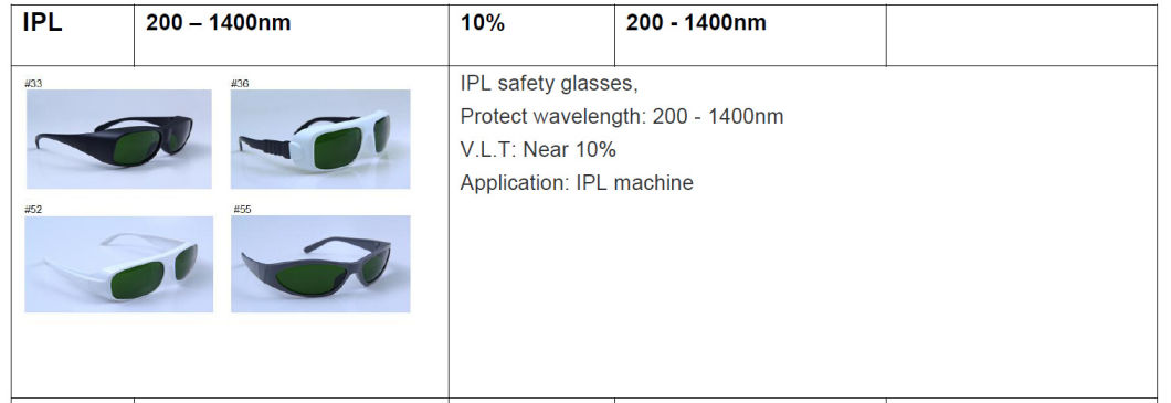 IPL Safety Glasses 200-1400nm with White Frame 52