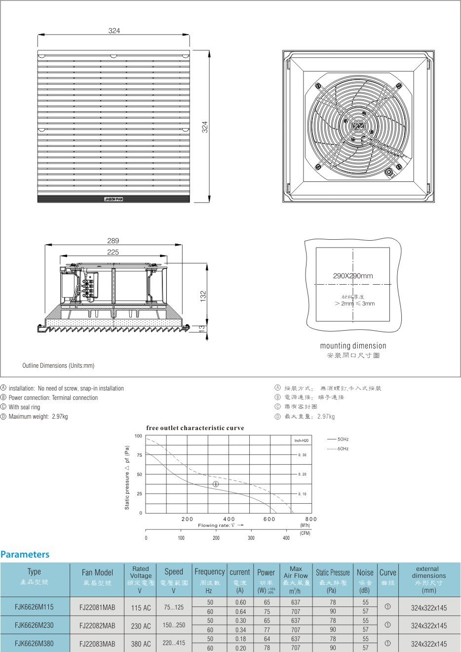 Large Air Flow Welding Machine Ventilator Fjk6626. M230