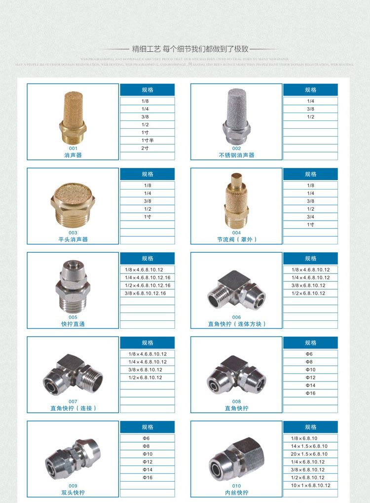 Brass Made Pneumatic Fittings Boiler Fittings