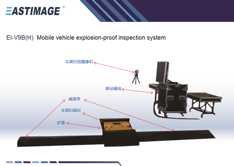 Ei-V9 Under Vehicle Monitoring Inspection System