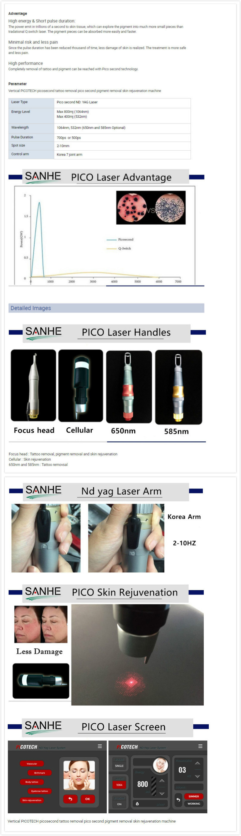 Top China Supplier Picosecond Laser Tattoo Removal Machine/ Factory Price