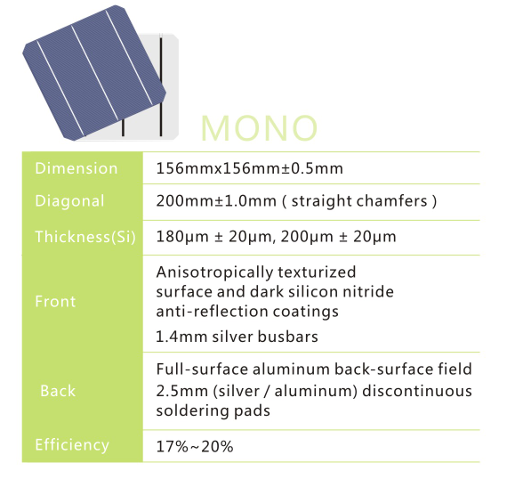 6 Inch Mono Crystalline Solar Cell