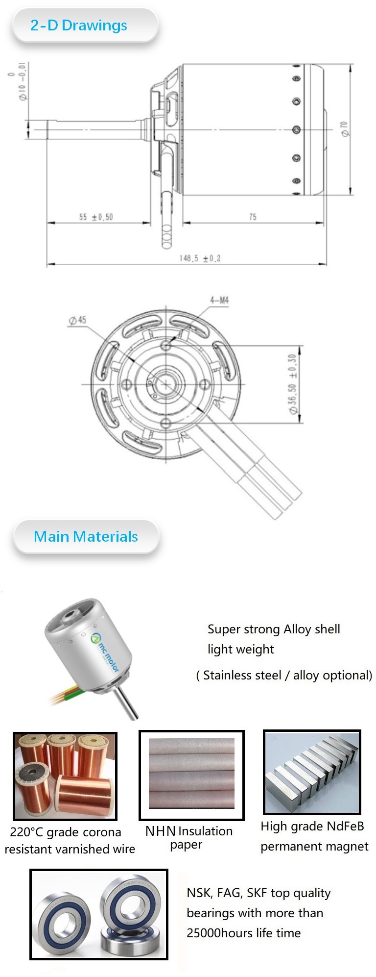 Eco-Friendly and Energy Saving DC Brushless Servo Motor for Drone