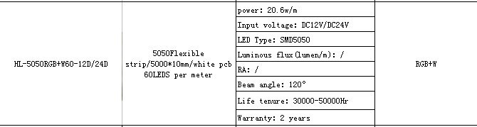 DC12V 24V Flexible LED Strip SMD5050 60 LED Per Meter, RGBW/Ww