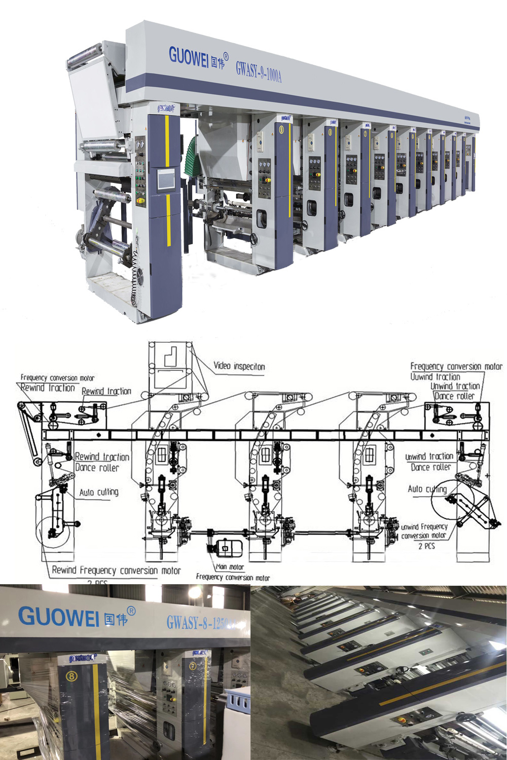 High Speed Computer Control Multicolor Printing Machine for Paper Film