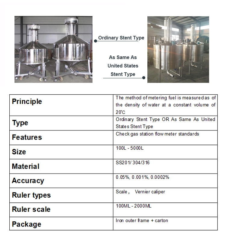 All Type Oil Stainless Steel Measuring Can