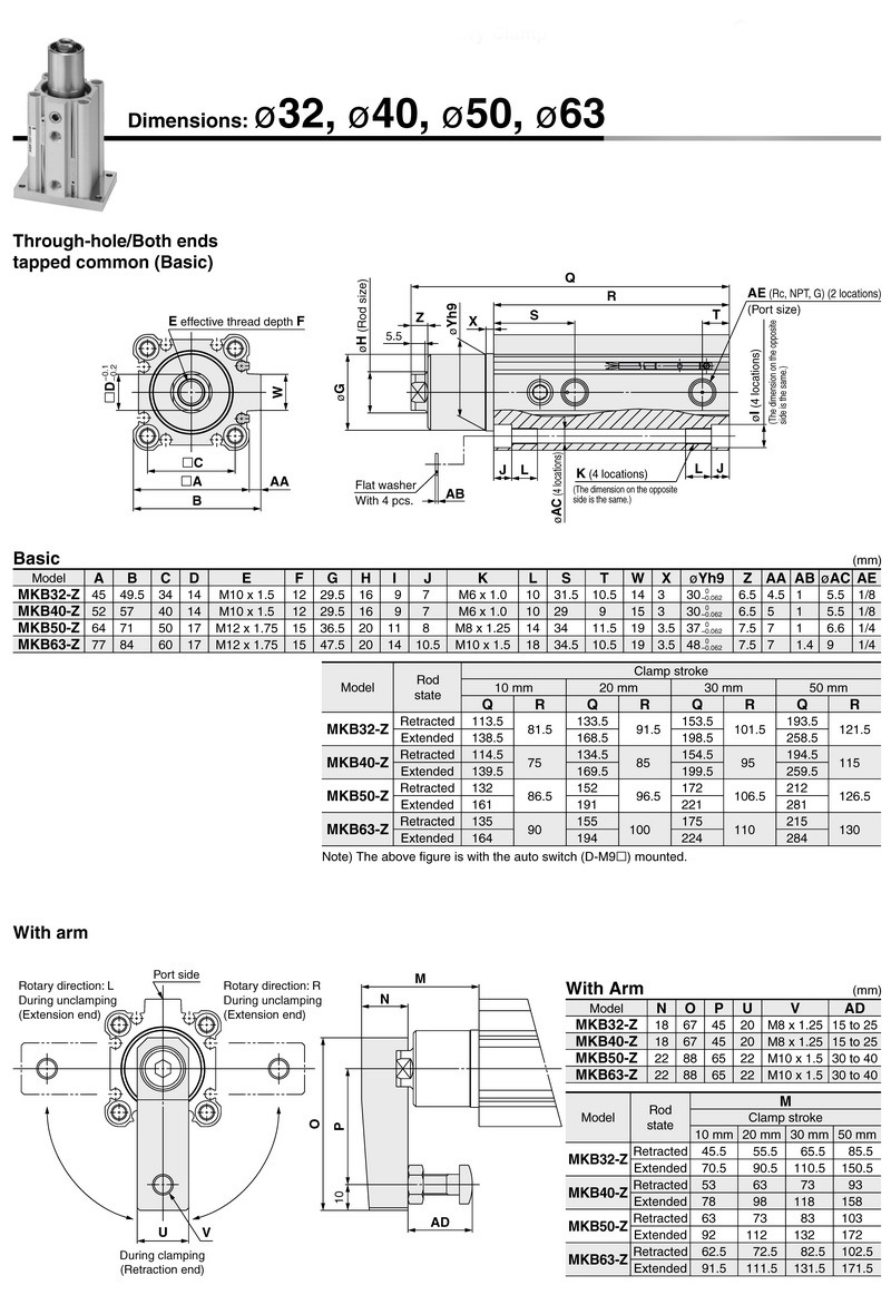 Series Mk by SMC Type Clamping Cylinder/Mk Rotary Aluminium Cylinder