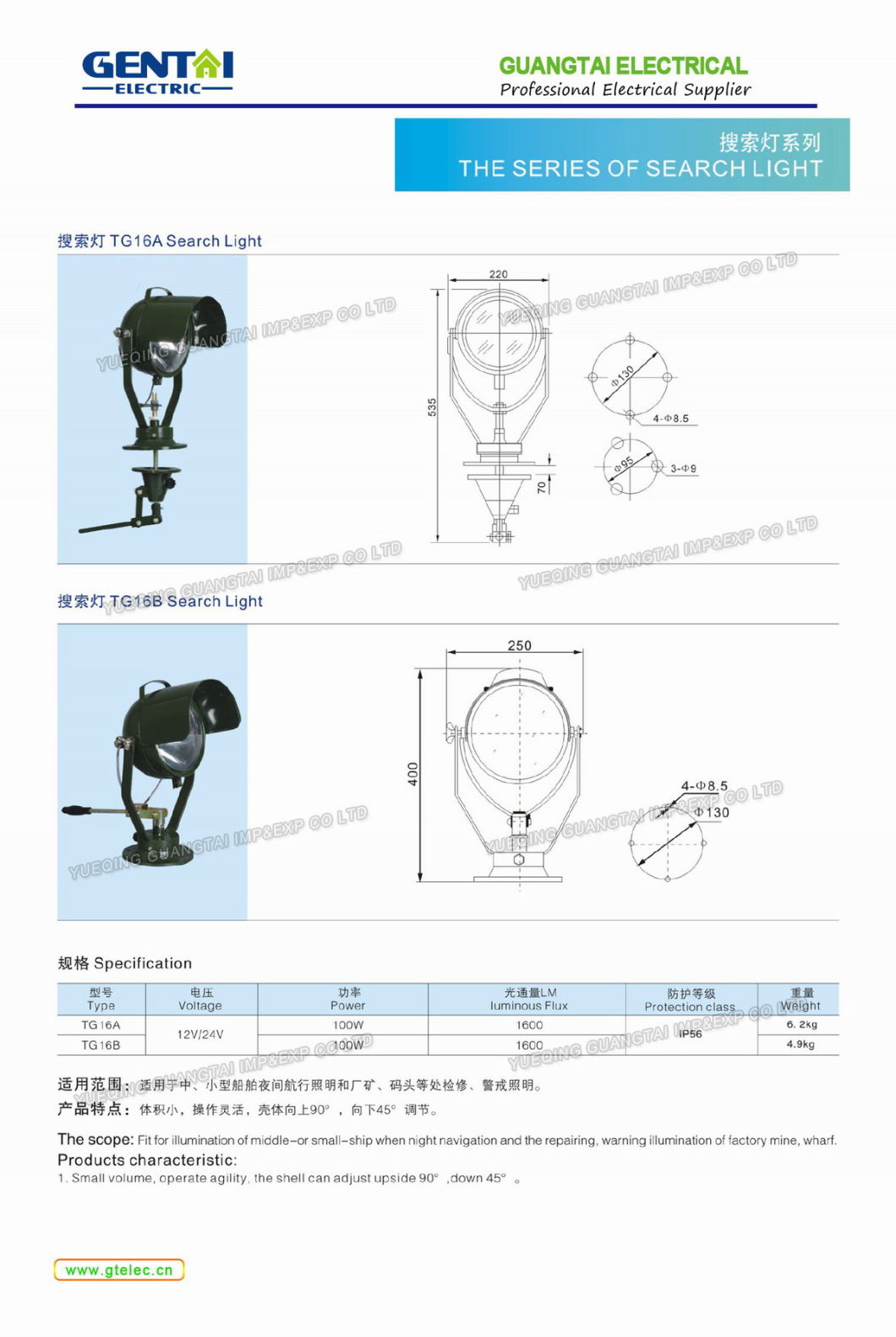 Good Quality Ship Used Marine Flood Light Tg19