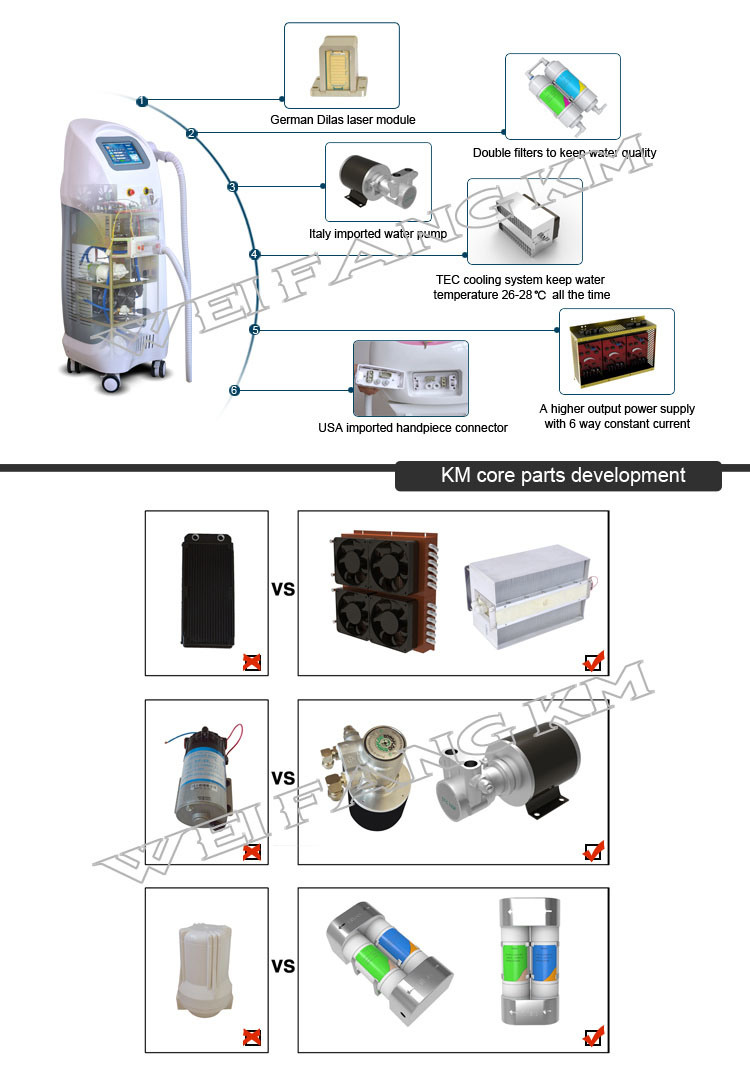 IPL Elight Shr RF Laser Hair Removal Machine 808nm Diode Equipment