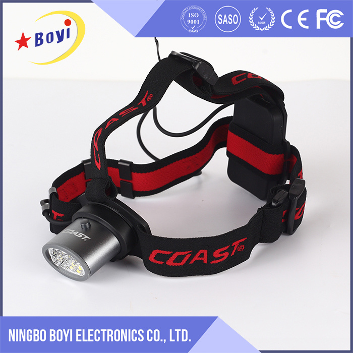 LED Mining Headlamp, LED CREE Headlamp