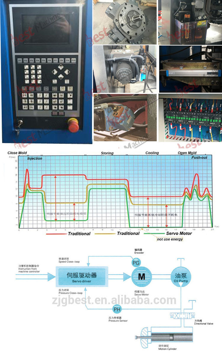 Plastic Small Bucket Pail Injection Moulding Making Machine