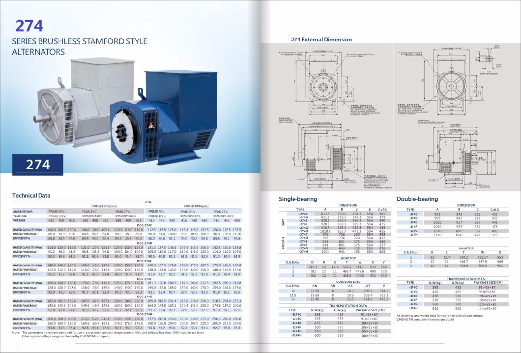 Chinese Famous 120 kVA Copy Stamford Brushless Alternator Single Phase