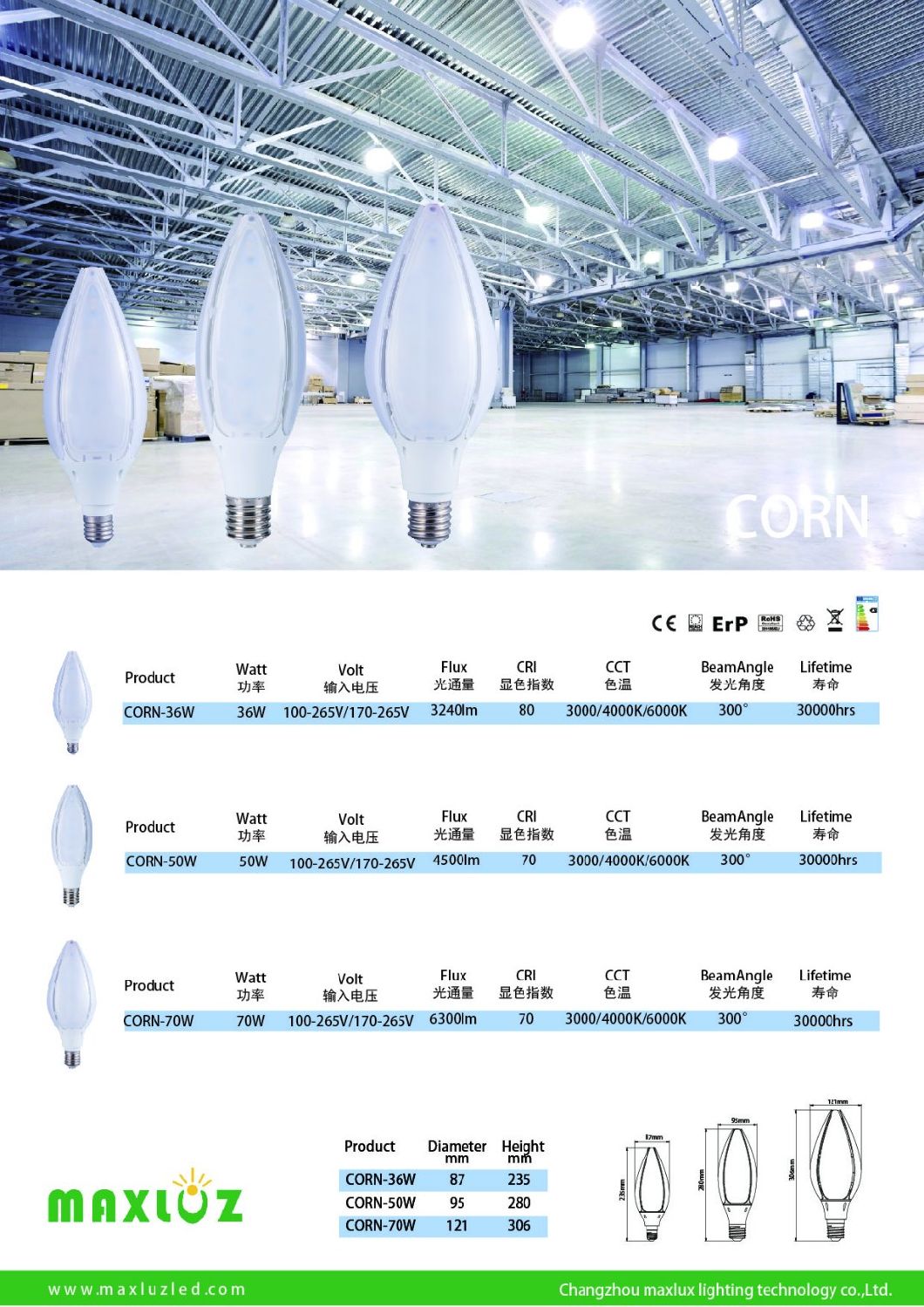 High Power LED Light Bulb with PF0.9 Ce Qualified