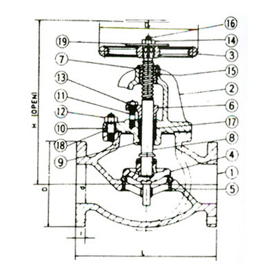 Marine Cast Iron 10kg/Cm2 Screw-Down Check Globe Valves