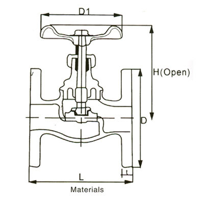 Bronze Globe Valve Class 150 5kg/Cm2 Marine Valve