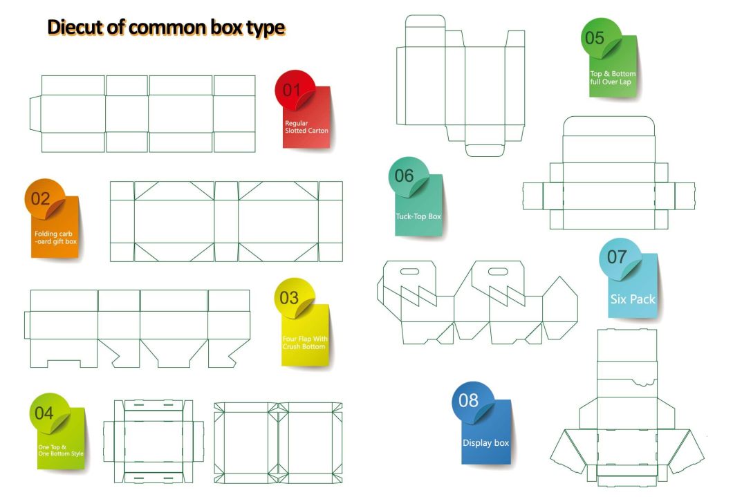 High Quality Fashion Customized Corrugated Shipping Box