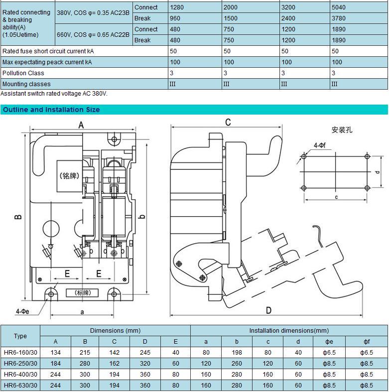 Hr6 Series Fuse Type Isolation Switch