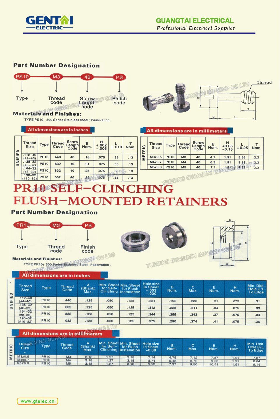 Pr10 Flush Mounted Panel Screw