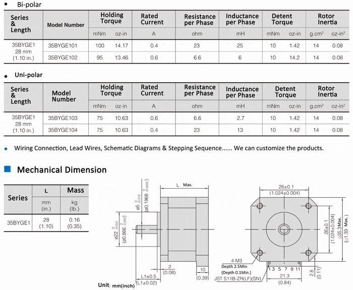 0.9deg 35 mm (NEMA 14) Stepper Electrical Motor for CNC