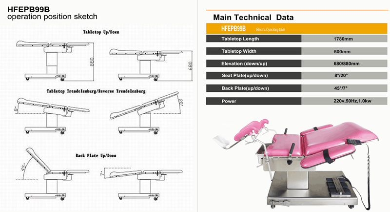 Hospital Gynecology Delivery Operating Table (HFEPB99B)