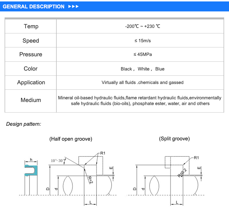 Gas Meter Spring Energized Seals with Professional Design