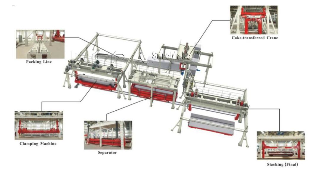 Aerated Autoclave Concrete Block AAC Block Machine for Green Wall Material